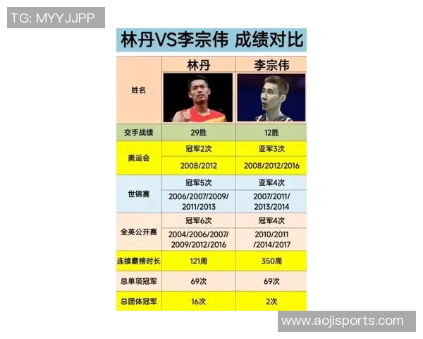 最渣男体育明星排行榜揭晓这些运动员的情感纠葛令人咋舌