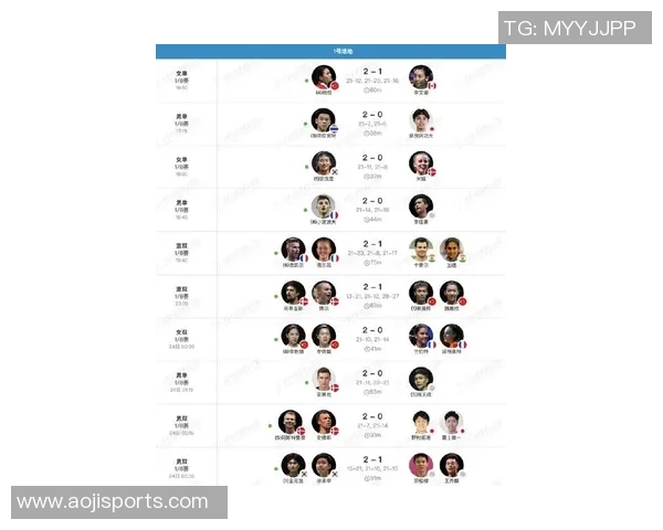 法国体育明星受欢迎程度排行榜揭晓谁是最受欢迎的运动偶像